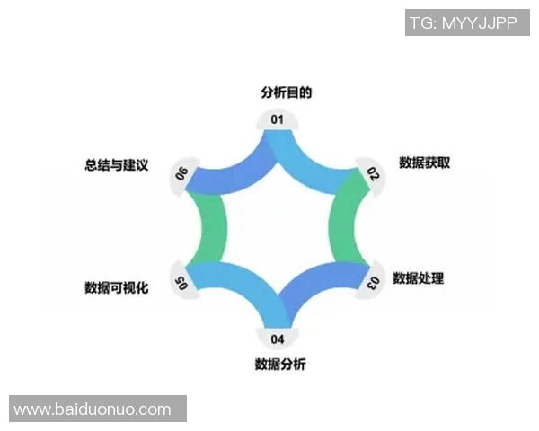 杭州滑板队个人能力表现的数据分析与提升策略探讨